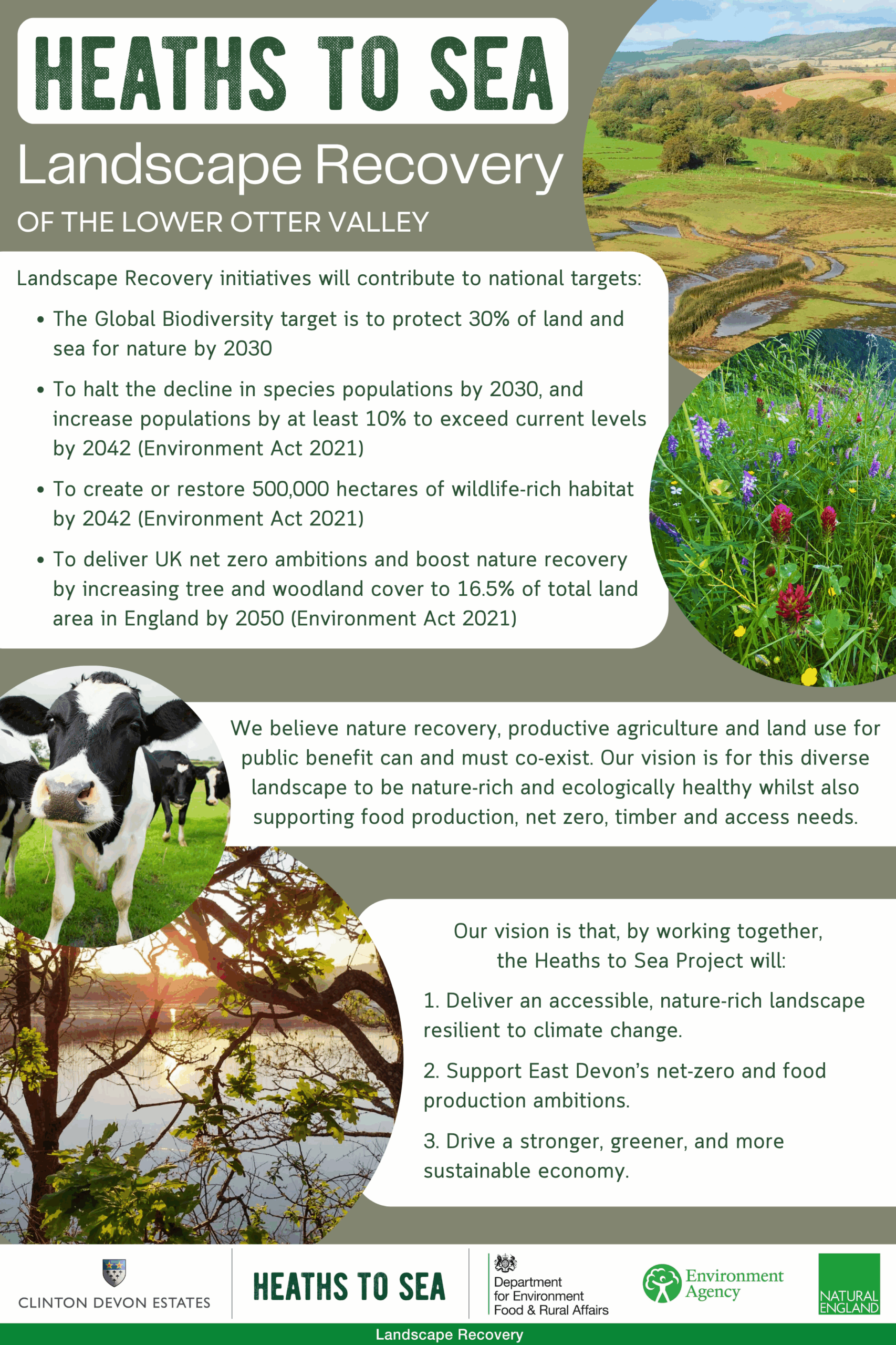 Government legislation for nature recovery and biodiversity restoration. Heaths to Sea project vision.