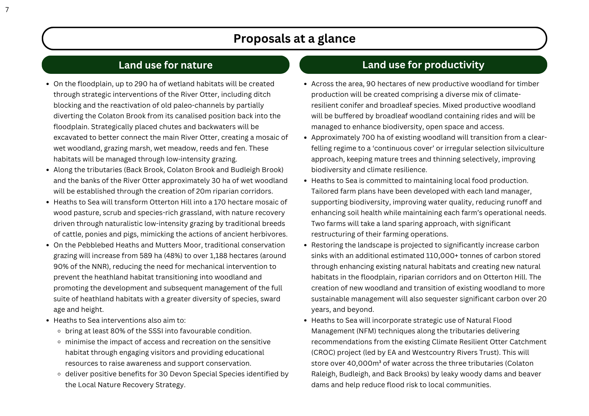Proposals at a glance