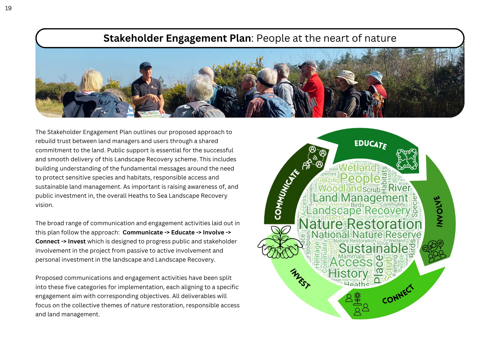 Stakeholder Engagement Plan: People at the heart of nature